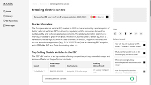 Accio - Top-Selling Electric Vehicles