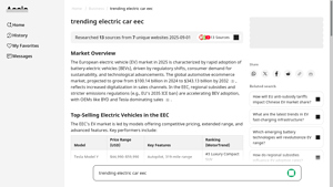 Accio - Top Selling Electric Vehicles