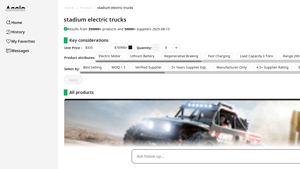 Accio - Stadium Electric Trucks