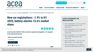ACEA - EU Car Market Insights H1 2025
