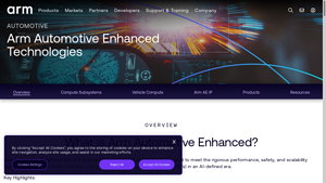 Arm - Automotive Enhanced Portfolio