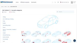 SEAT - AROSA Car Parts