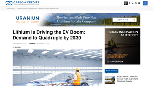Carbon Credits - Lithium Demand Insights