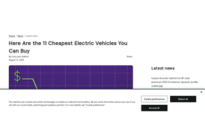 Cars.com - Electric Vehicle Models