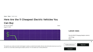 Cars.com - Electric Vehicle Models