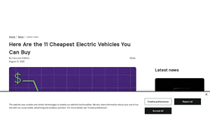Cars.com - Electric Vehicle Overview