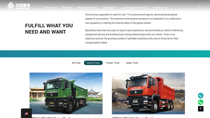 CNHTC Group - HOWO Dump Trucks
