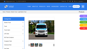 CNQixing Group - Popular Electric Van Cargo