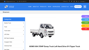 CNQixing Group - HOWO 6X4 370HP Dump Truck