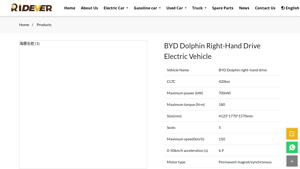 BYD - Dolphin Right-Hand Drive