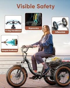 A stock image illustrating electric tricycles concepts