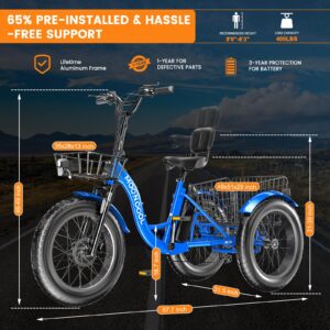 A stock image illustrating electric tricycles concepts