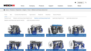 Weichai Power - Medium and Heavy Dump Trucks