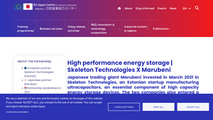 Skeleton Technologies - Ultracapacitors
