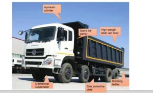 A stock image illustrating euro 5 Emission Standard Truck concepts