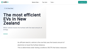 EVDB - Most Efficient EVs
