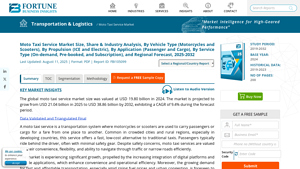 Fortune Business Insights - Moto Taxi Service Market Insights