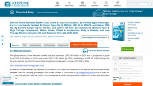 Fortune Business Insights - Electric Three Wheelers