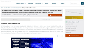 GMI Insights - Off-Highway Dump Truck Market Overview