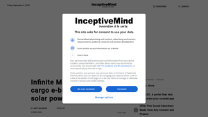 Inceptive Mind - Inga Cargo E-Bike