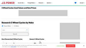 J.D. Power - 3 Wheel Cycles