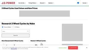 J.D. Power - 3 Wheel Cycles