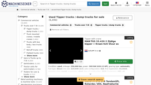 Tipper Trucks - Leading Brands