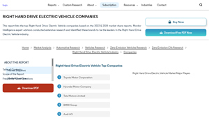 Top Right Hand Drive Electric Vehicle Brands - Key Players