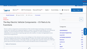 myigetit - Key Electric Vehicle Components