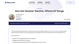 Recurrent Auto - EV Range Impact in Hot Weather