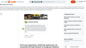 Reddit - Electric Vehicle Efficiency Insights