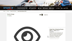 Smart - fortwo Electric Drive