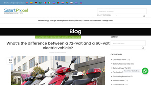 Smart Propel - High-Performance Electric Vehicles