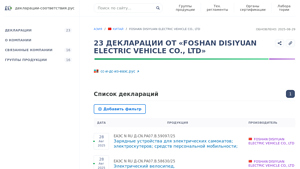 Deli-Bike - Электрический Велосипед Монстр