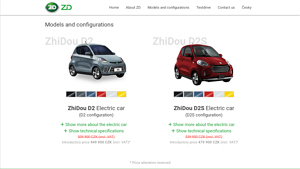 ZhiDou - D2 Electric Car