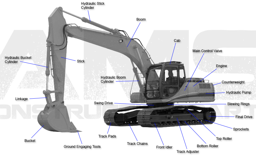 bobcat excavator parts